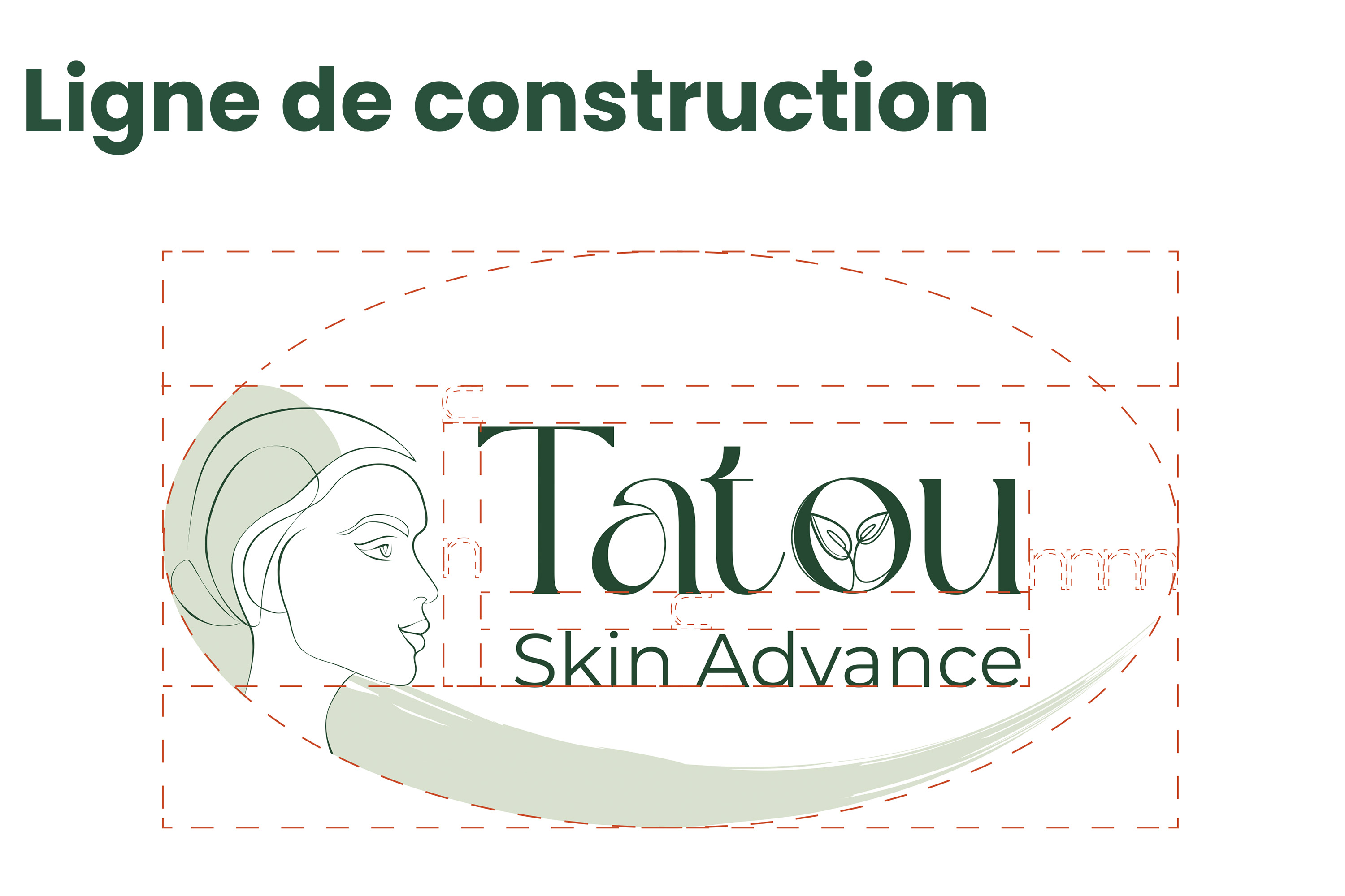 Projet 1